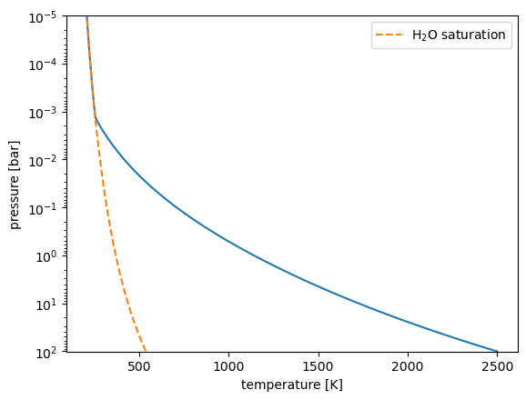 ../_images/notebooks_Atmospheres_22_1.png