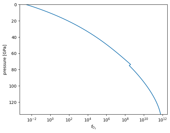 ../_images/notebooks_Parametrizations_10_1.png