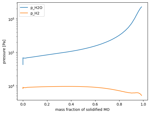 ../_images/notebooks_Speciation_15_1.png