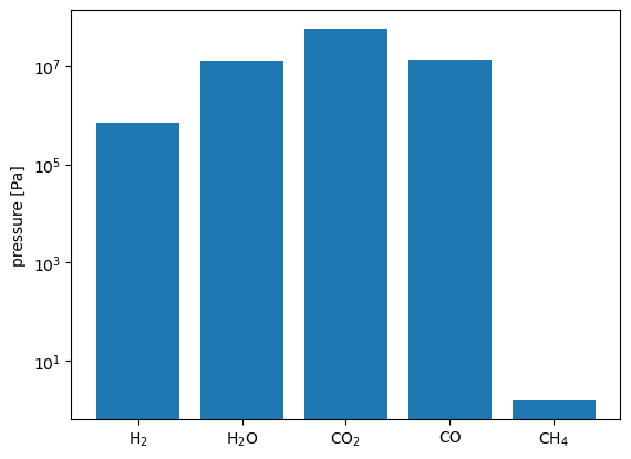 ../_images/notebooks_Speciation_19_1.png