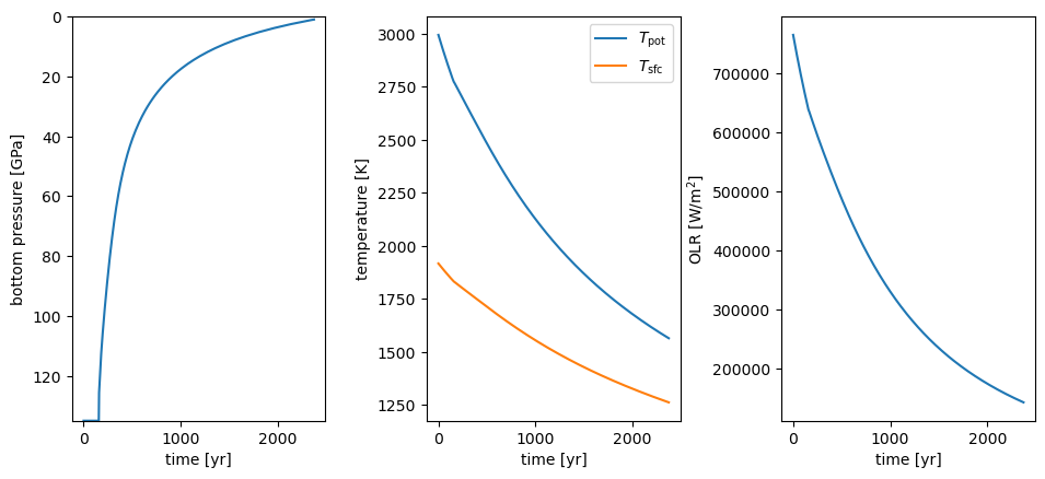 ../_images/notebooks_Thermal_evolution_21_0.png